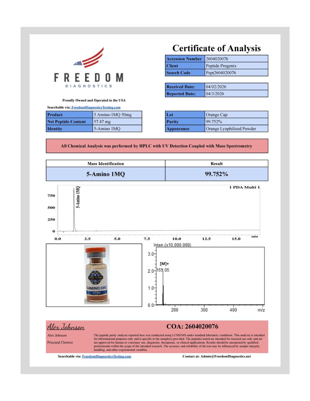 5 AMINO-1MQ Certificate