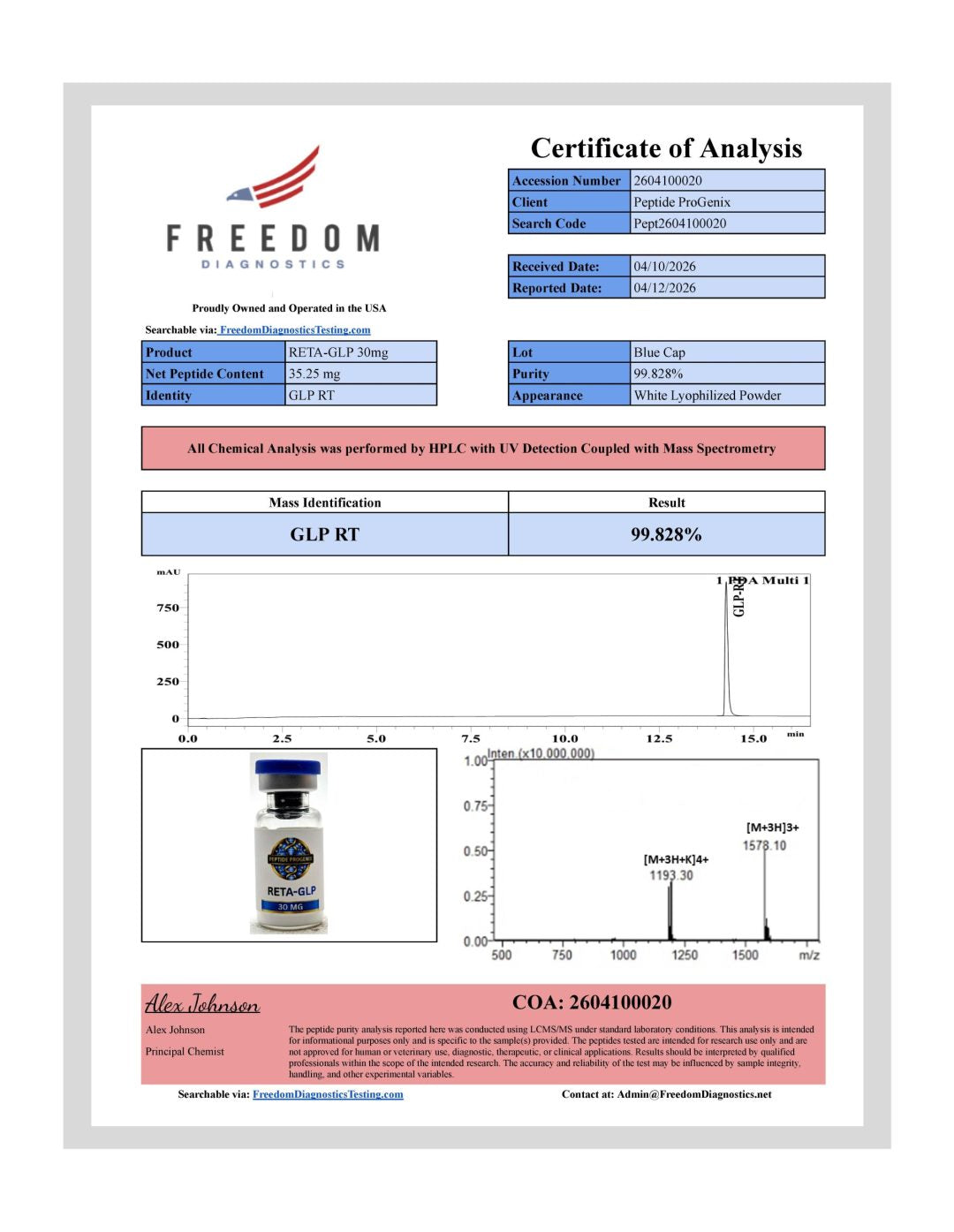 RTA-GLP-1 Certificate
