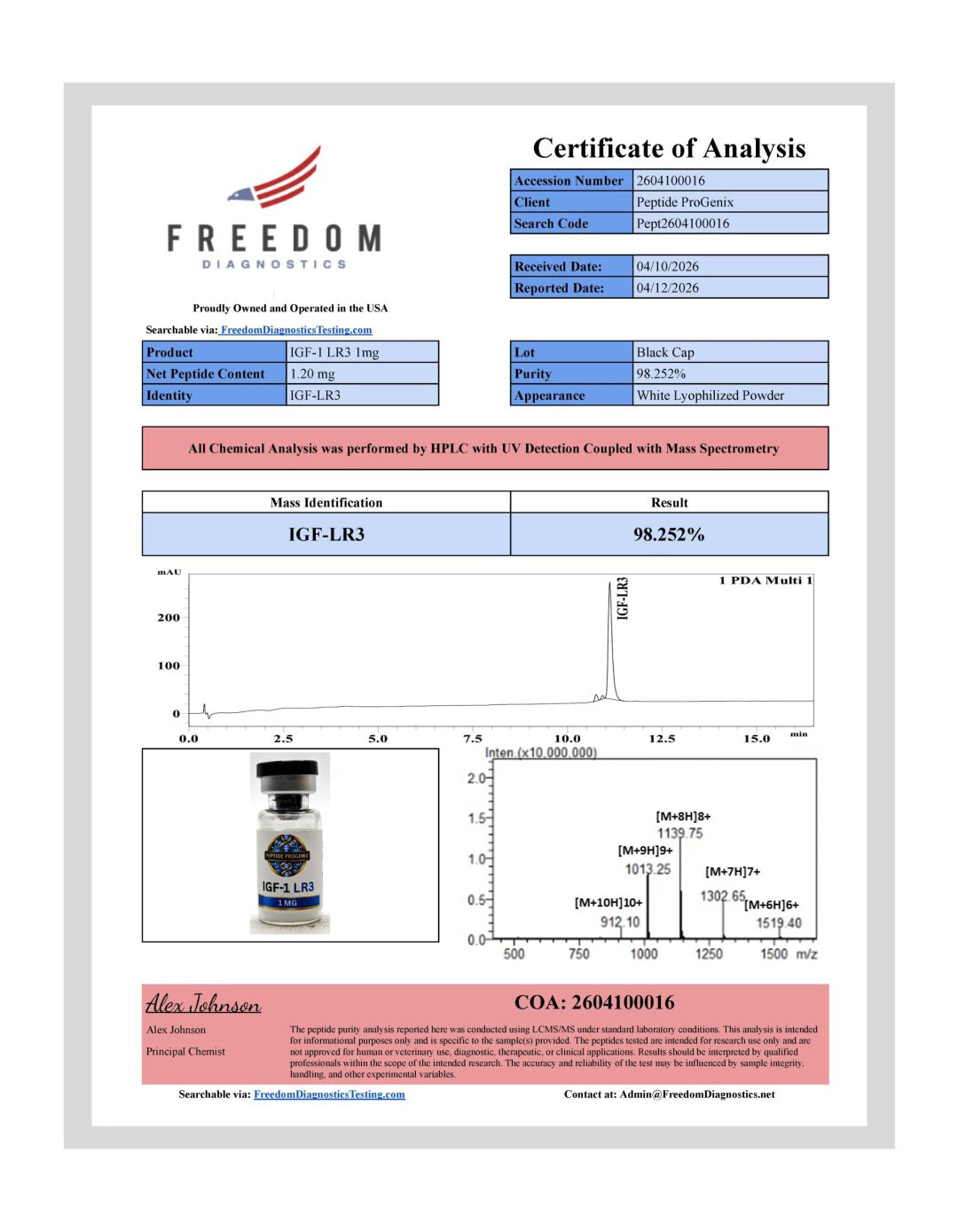IGF-1 LR3 Certificate