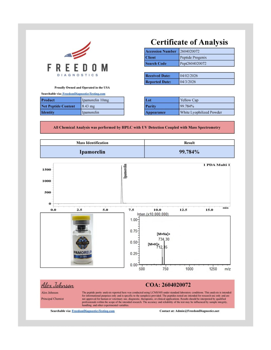 IPAMORELIN Certificate