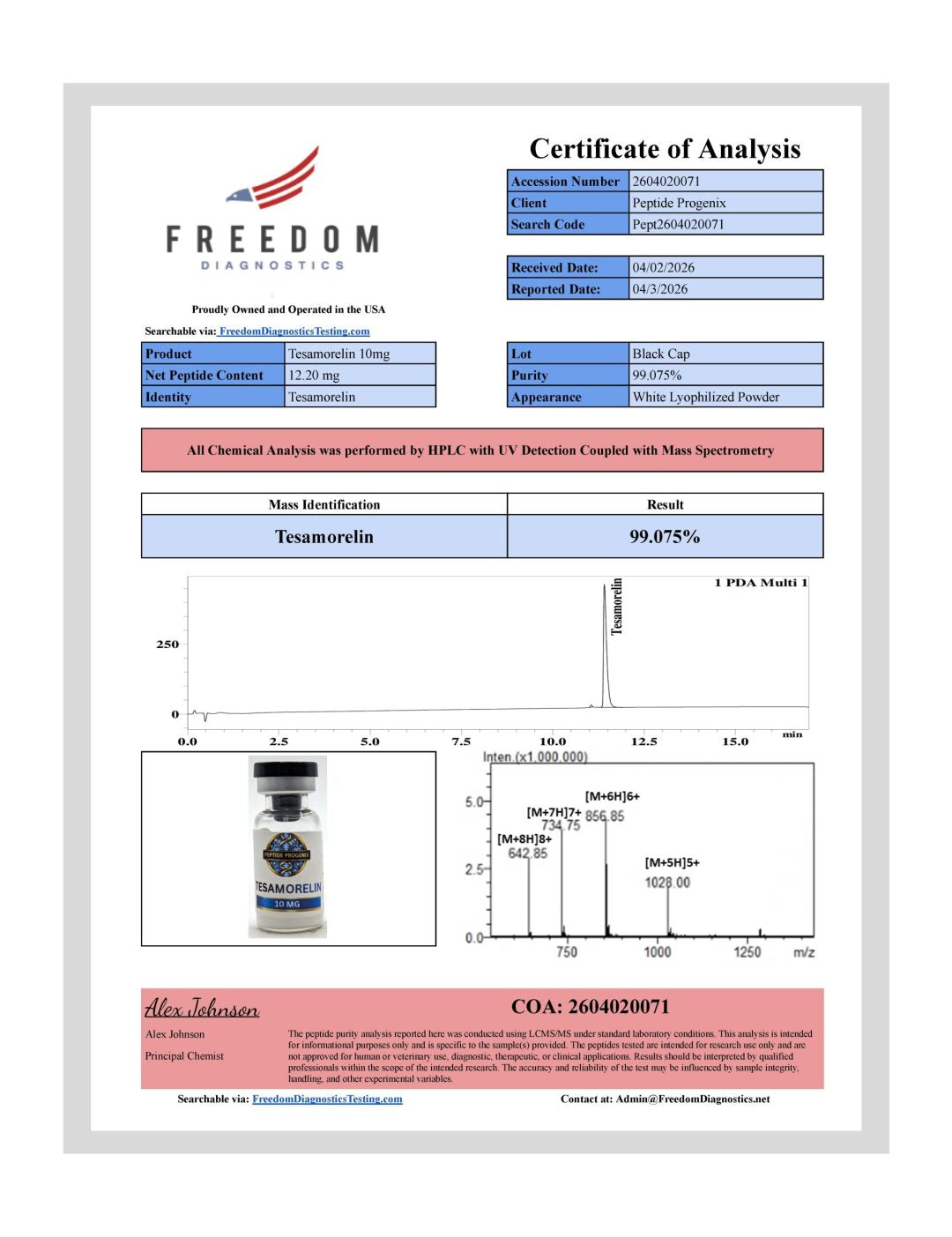 TESAMORELIN Certificate
