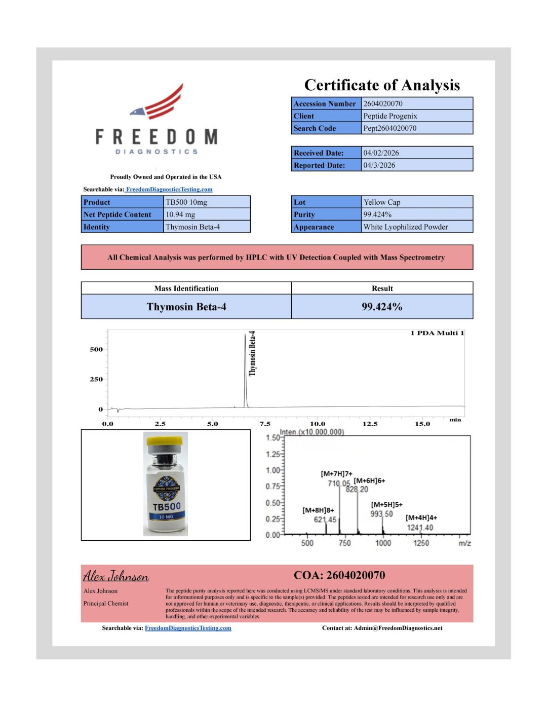 THYMOSIN ALPHA 1 Certificate